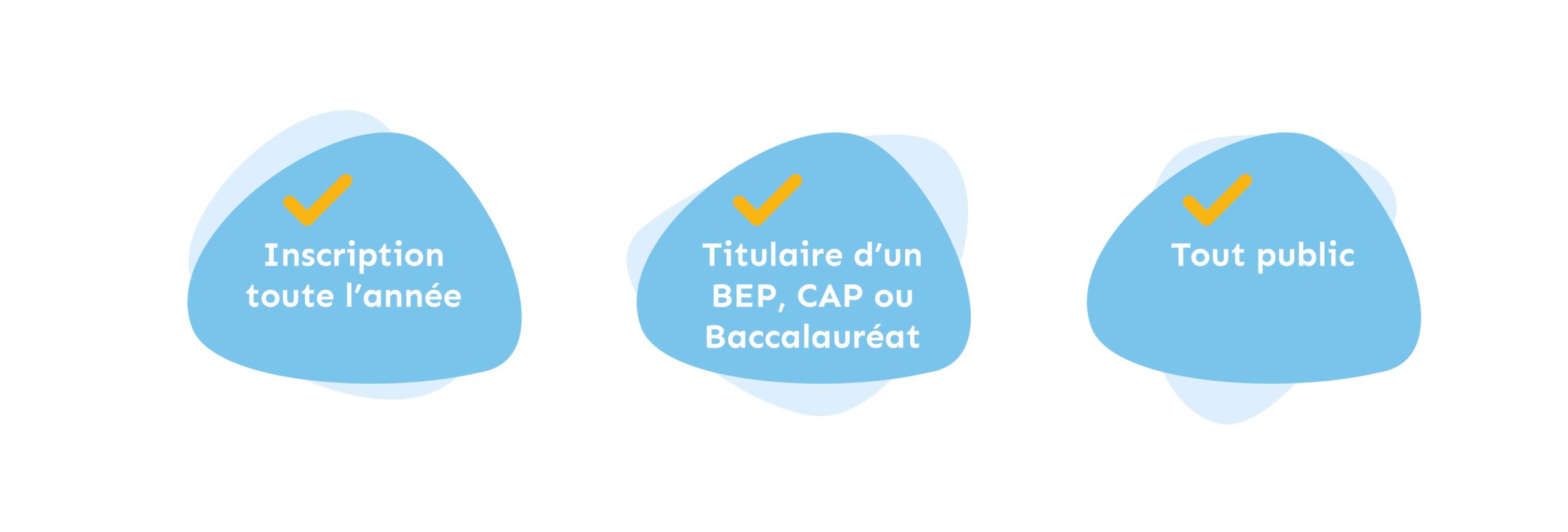 Accessibilité formation